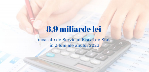 ГОСУДАРСТВЕННАЯ НАЛОГОВАЯ СЛУЖБА СОБРАНА 8,9 МЛРД ЛЕЕВ ЗА 2 МЕСЯЦА 2023 ГОДА