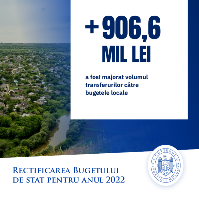 GUVERNUL ALOCĂ MAI MULȚI BANI ÎN SPRIJINUL CETĂȚENILOR