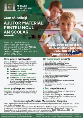 AJUTOR MATERIAL DE 700 DE LEI, ACORDAT DE PRIMĂRIA MUNICIPIULUI CHIȘINĂU