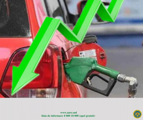 ПОСЛЕ ПЕРИОДА РОСТА ANRE СВИДЕТЕЛЬСТВУЕТ ТЕНДЕНЦИЮ К СТАБИЛИЗАЦИИ УРОВНЯ ЦЕН НА ТОПЛИВО