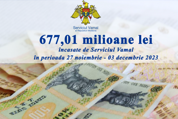 SERVICIUL VAMAL RAPORTEAZĂ ÎNCASĂRILE DE PESTE 677,01,ILIOANE DE LEI